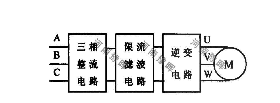 高效節(jié)能球磨機(jī)電路圖