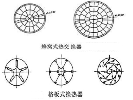 D(zhun)GCʽʽύQʽ